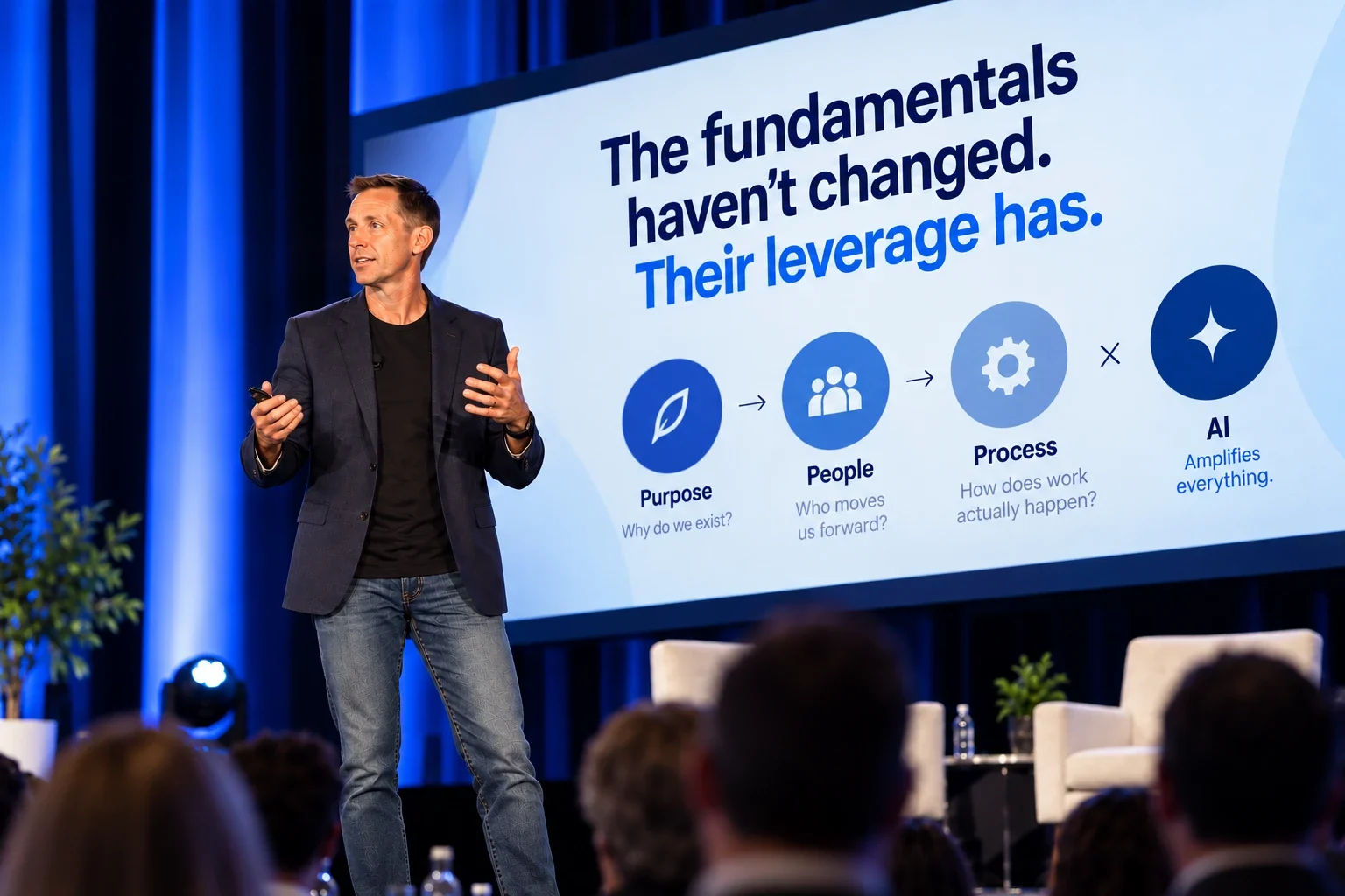 Steve Welch on stage in front of a slide reading “The fundamentals haven’t changed. Their leverage has.” — Purpose, People, Process, then AI: Amplifies Everything